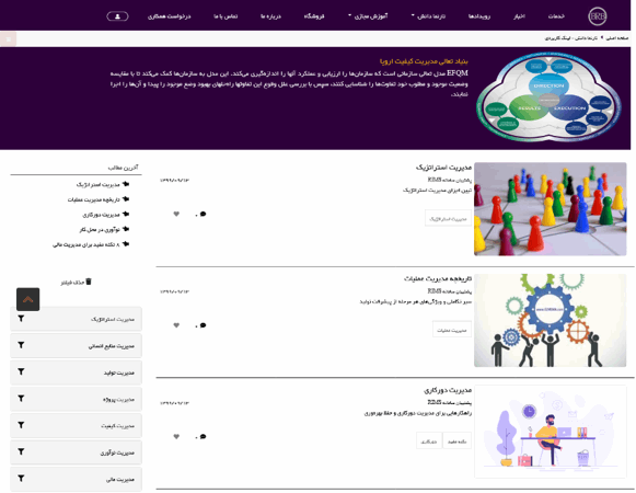 ماژول پایگاه دانش_سامانه یکپارچه مدیریت دانش