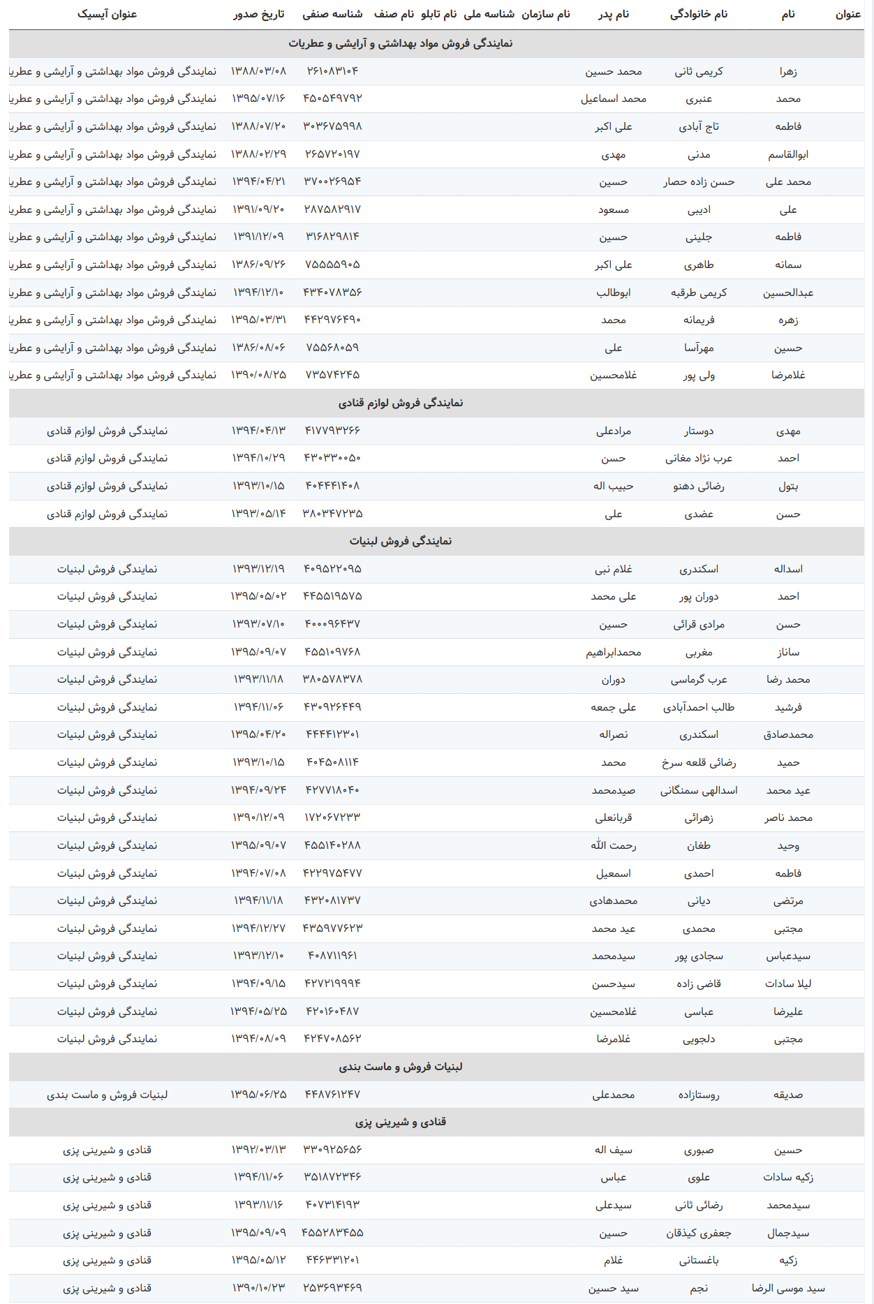 سامانه باشگاه مشتریان