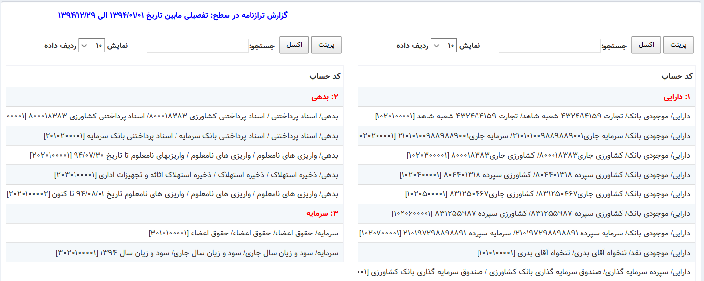 سامانه مدیریت مالی