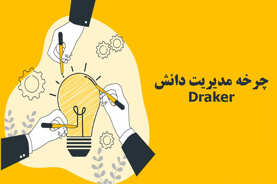 چرخه‌ مدیریت‌ دانش‌ یکپارچه‌ Draker