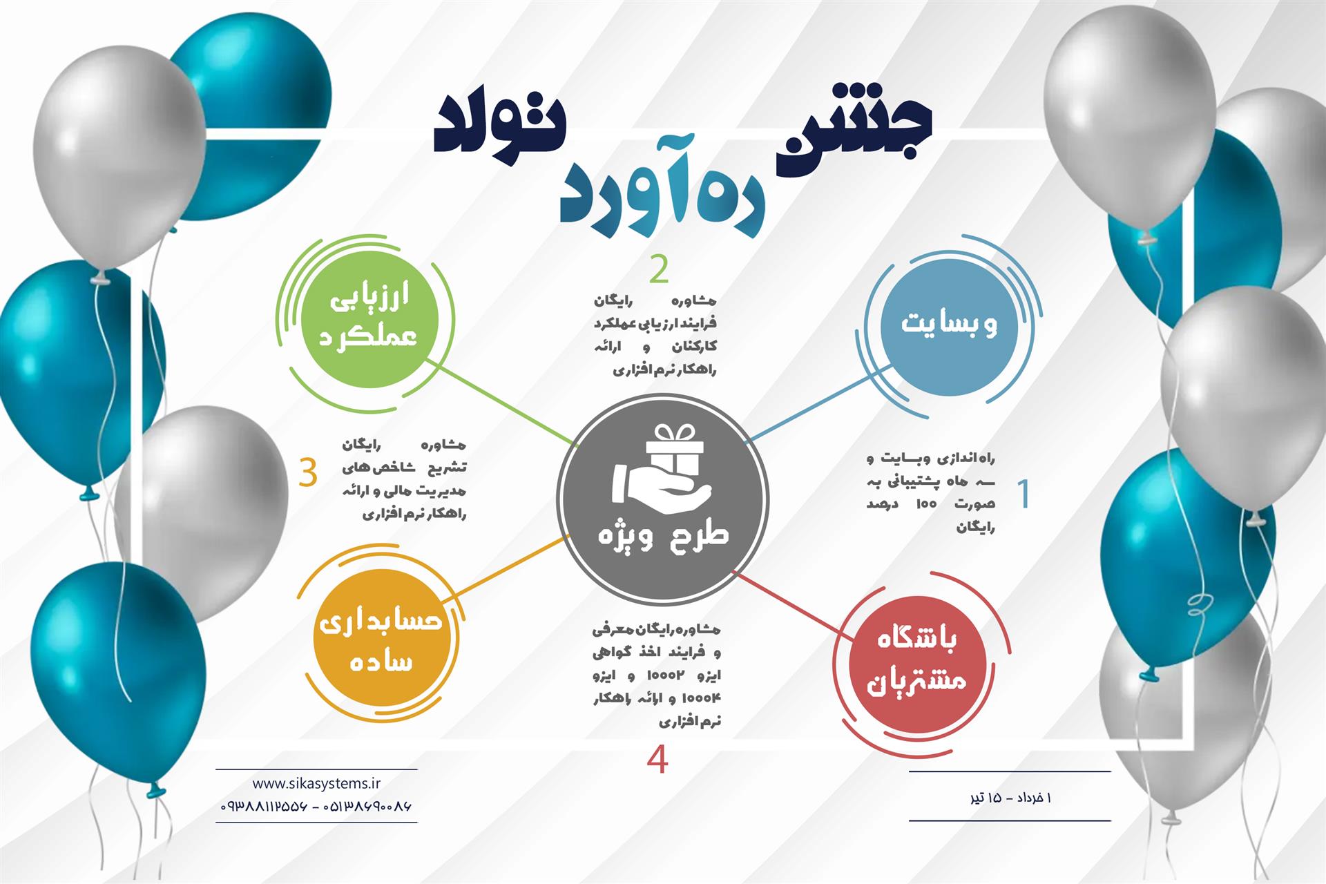 هدیه تولد 11 سالگی ره‌آورد